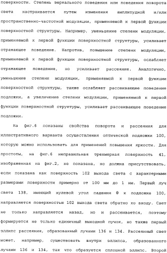 Оптическая подложка и способ ее изготовления (патент 2334256)