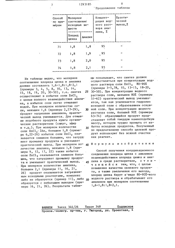 Способ получения координационного соединения хлорида цинка с анилином (патент 1293185)