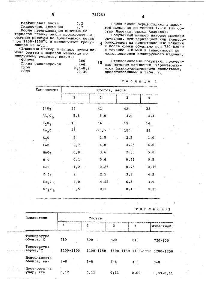 Грунтовая эмаль (патент 783253)