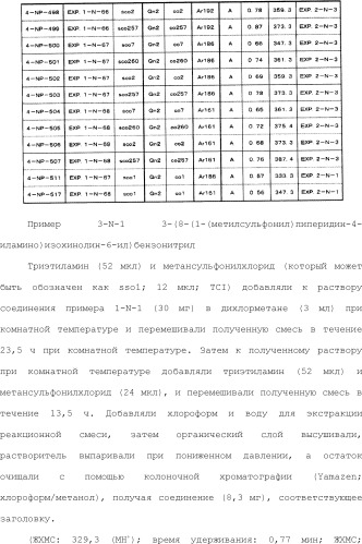 8-замещенные производные изохинолина и их применение (патент 2504544)