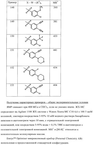 Органические соединения (патент 2379309)