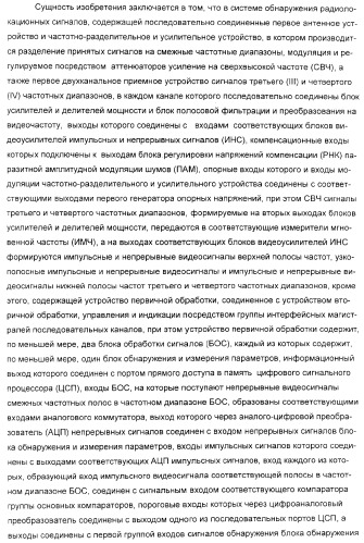 Система обнаружения радиолокационных сигналов (патент 2309426)