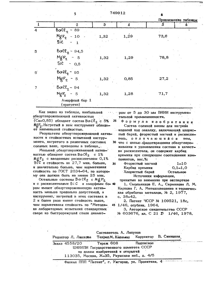 Состав соляной ванны для нагрева изделий под закалку (патент 749912)