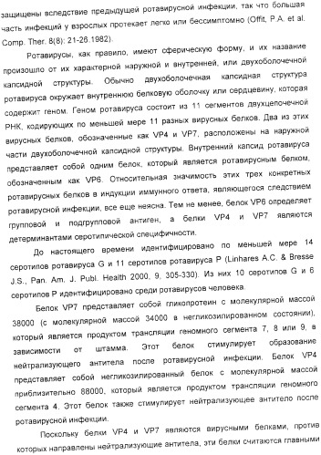 Применение аттенуированного ротавирусного штамма серотипа g1 в изготовлении композиции для индукции иммунного ответа на ротавирусную инфекцию (патент 2368392)