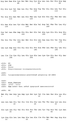Сульфонилмочевина-реактивные репрессорные белки (патент 2532854)