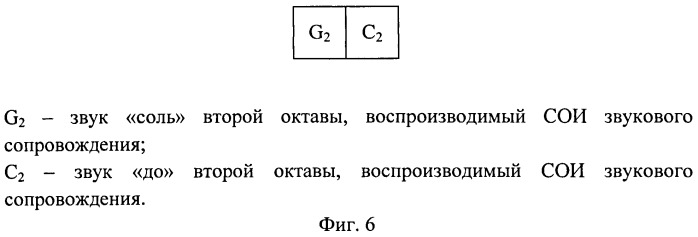 Способ мониторинга динамического процесса (патент 2509361)