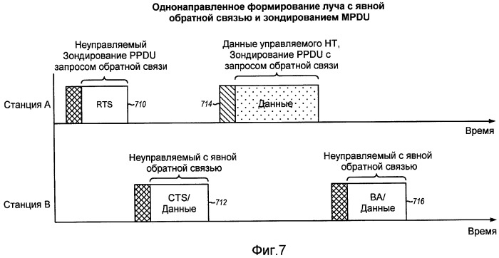 Способ и система обеспечения обратной связи для формирования луча в системах беспроводной связи (патент 2419213)