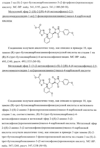 Замещенные гидантоины для лечения рака (патент 2393156)