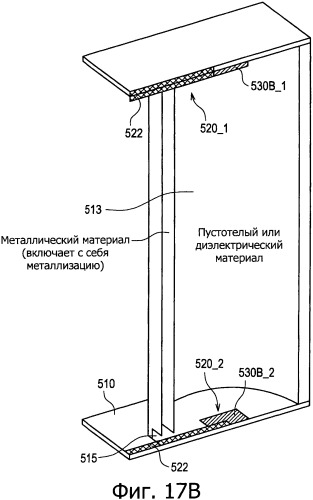 Устройство диэлектрической передачи миллиметровых волн и способ его изготовления и способ и устройство беспроводной передачи (патент 2471270)