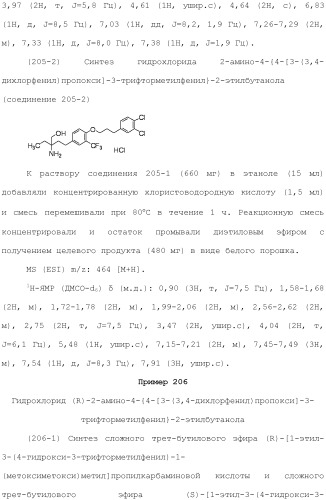 Аминосоединение и его фармацевтическое применение (патент 2453532)