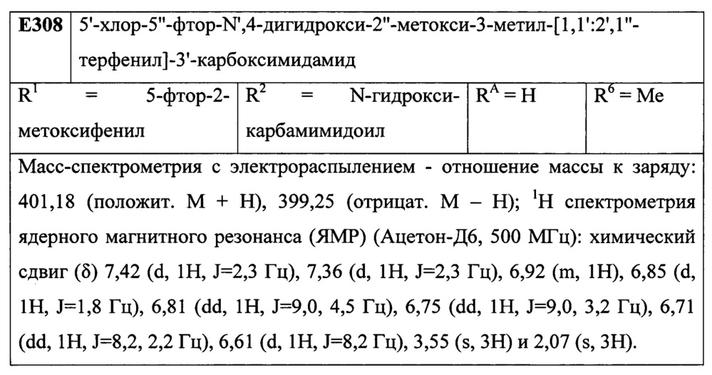 Лиганды рецепторов эстрогена (патент 2620375)