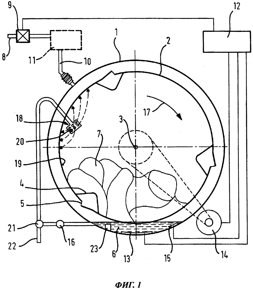 Способ эксплуатации стиральной машины, обеспечивающий уменьшенное содержание остаточной влаги в белье, и стиральная машина, пригодная для осуществления этого способа (патент 2634578)