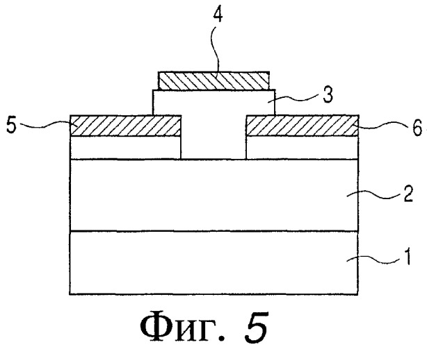 Аморфный оксид и полевой транзистор с его использованием (патент 2402106)