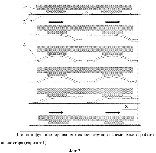 Микросистемный космический робот-инспектор (варианты) (патент 2566454)