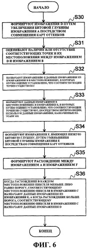 Устройство и способ для формирования изображения, программа для его реализации и носитель информации, который хранит программу (патент 2438179)