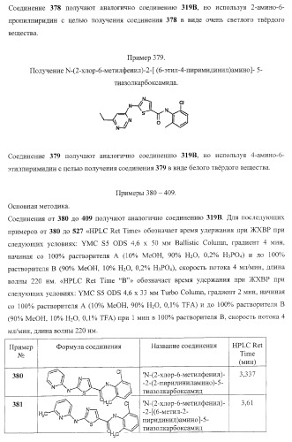 Циклические ингибиторы протеинтирозинкиназ (патент 2365372)