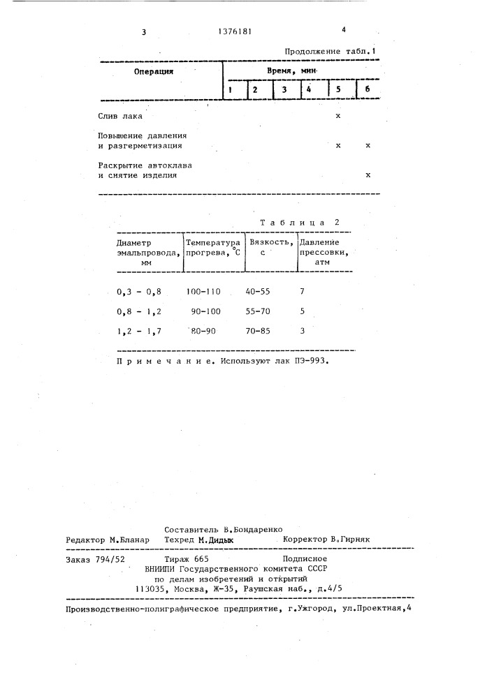Способ пропитки обмоток электрических машин (патент 1376181)