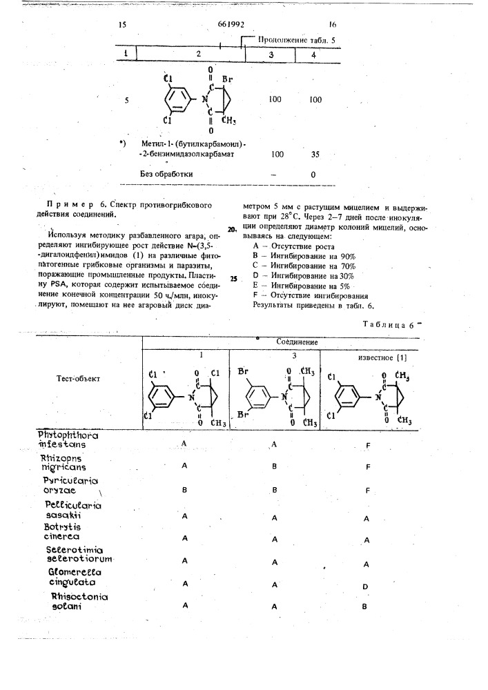 Антимикробная композиция (патент 661992)