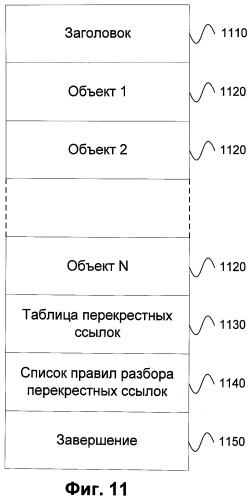 Система и способ повышения эффективности обнаружения неизвестных вредоносных объектов (патент 2454714)