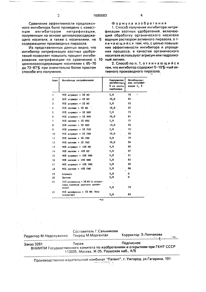 Способ получения ингибитора нитрификации азотных удобрений (патент 1680683)