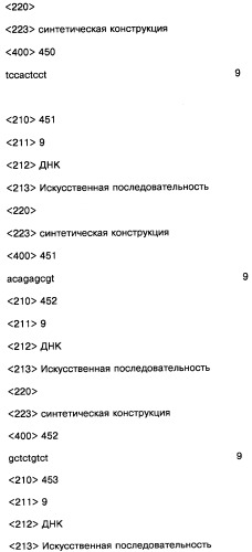 Соединение, содержащее кодирующий олигонуклеотид, способ его получения, библиотека соединений, способ ее получения, способ идентификации соединения, связывающегося с биологической мишенью (варианты) (патент 2459869)