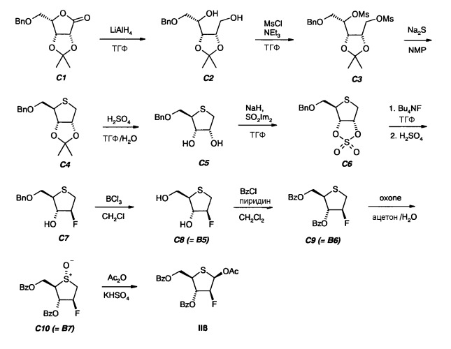 Способ получения замещенных 1-о-ацил-2-дезокси-2-фтор-4-тио-β-d-арабинофураноз (патент 2559364)