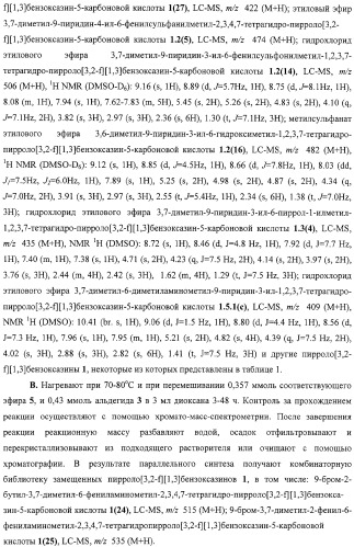 Замещенные эфиры 1,2,3,7-тетрагидропирроло[3,2-f][1,3]бензоксазин-5-карбоновых кислот, фармацевтическая композиция, способ их получения (варианты) и применения (патент 2323221)