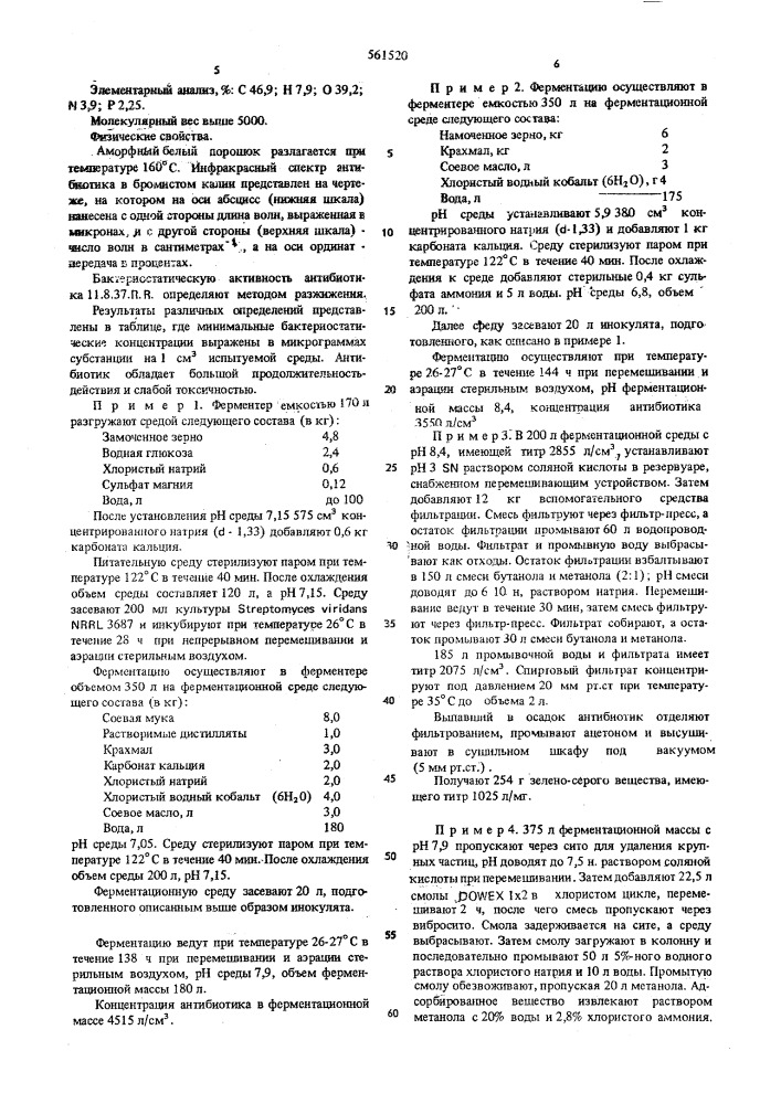 Способ получения антибиотика (патент 561520)