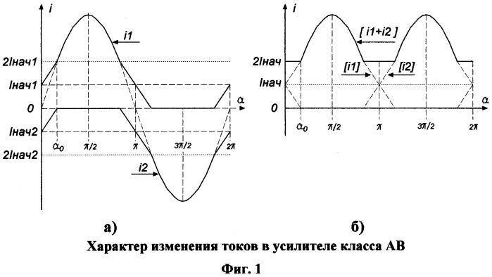 Двухтактный усилитель класса ав (патент 2527185)