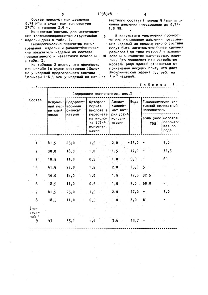 Состав для теплоизоляционно-конструктивных изделий (патент 1038328)