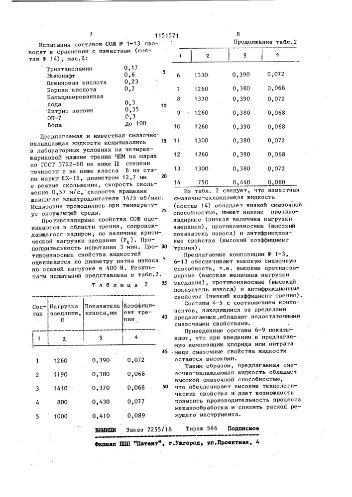 Смазочно-охлаждающая жидкость для механической обработки металлов (патент 1151571)