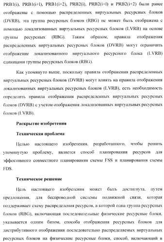 Способ планирования распределенных блоков виртуальных ресурсов (патент 2488219)