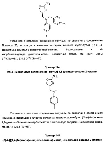 Новые 2-аминооксазолины в качестве лигандов taar1 (патент 2460725)