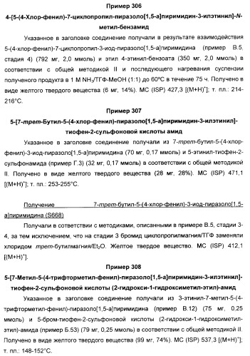 Производные ацетиленил-пиразоло-пиримидина в качестве антагонистов mglur2 (патент 2412943)