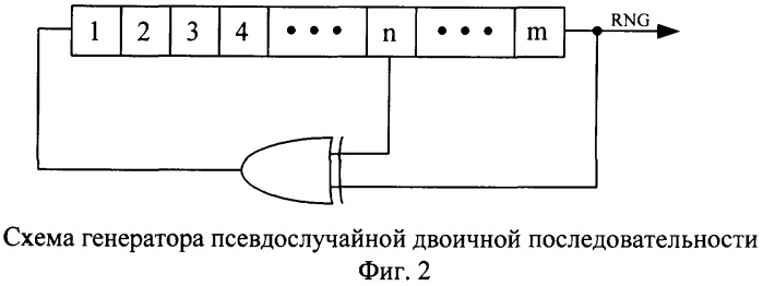 Устройство аппаратной реализации вероятностных генетических алгоритмов (патент 2294561)