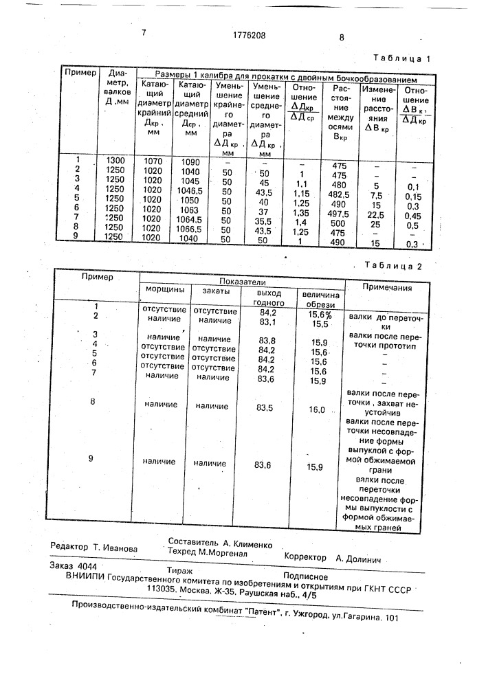 Способ калибровки валков блюминга (патент 1776208)