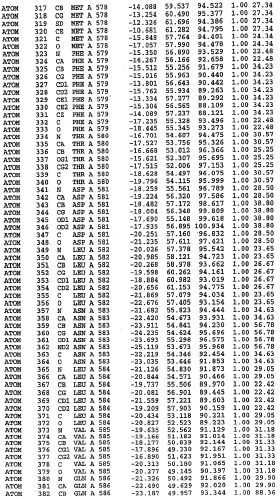 Кристаллическая структура фосфодиэстеразы 5 и ее использование (патент 2301259)