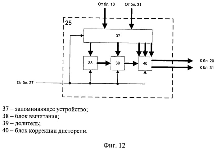 Способ и устройство определения координат объектов (патент 2513900)