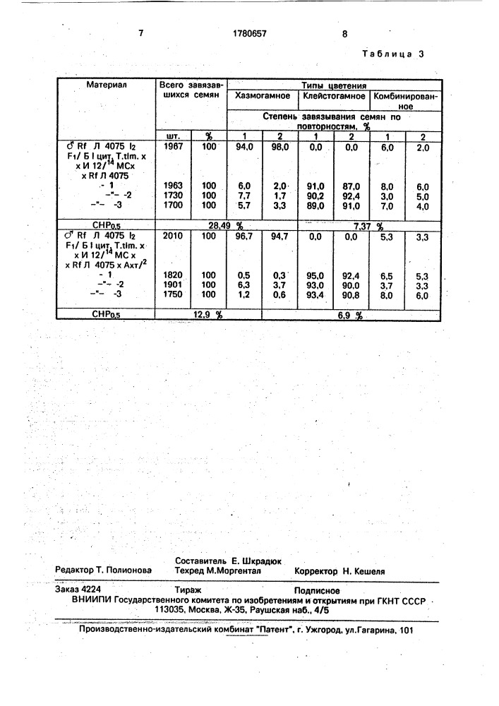Способ получения гибридных семян озимой пшеницы (патент 1780657)