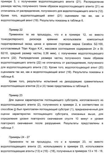 Водопоглощающий агент в виде частиц, содержащий в качестве основного компонента водопоглощающую смолу (варианты), поглощающее изделие на его основе и варианты способа получения водопоглощающего агента (патент 2338763)