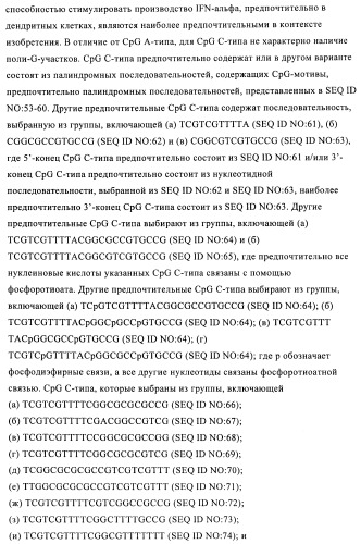 Упакованные иммуностимулирующей нуклеиновой кислотой частицы, предназначенные для лечения гиперчувствительности (патент 2451523)