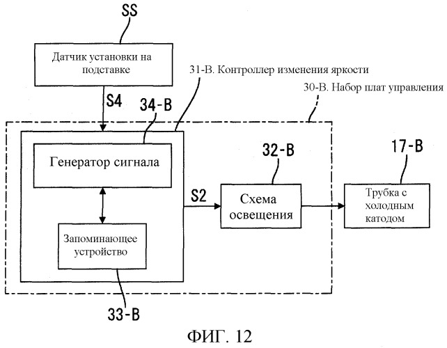 Устройство дисплея и телевизионный приемник (патент 2456650)