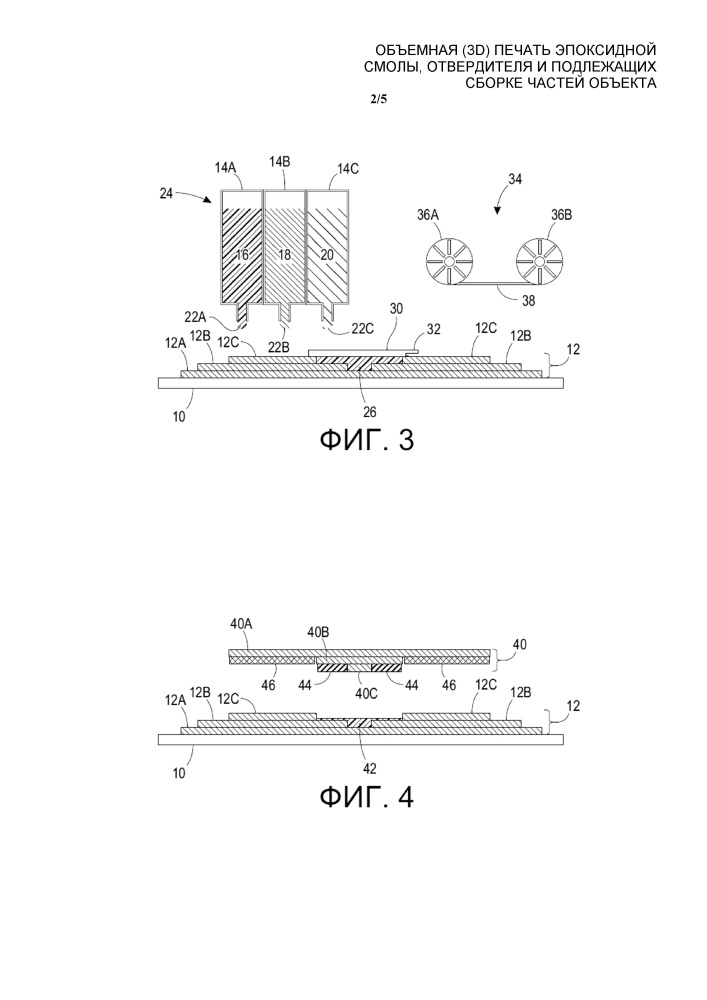 Объемная (3d) печать эпоксидной смолы, отвердителя и подлежащих сборке частей объекта (патент 2652494)