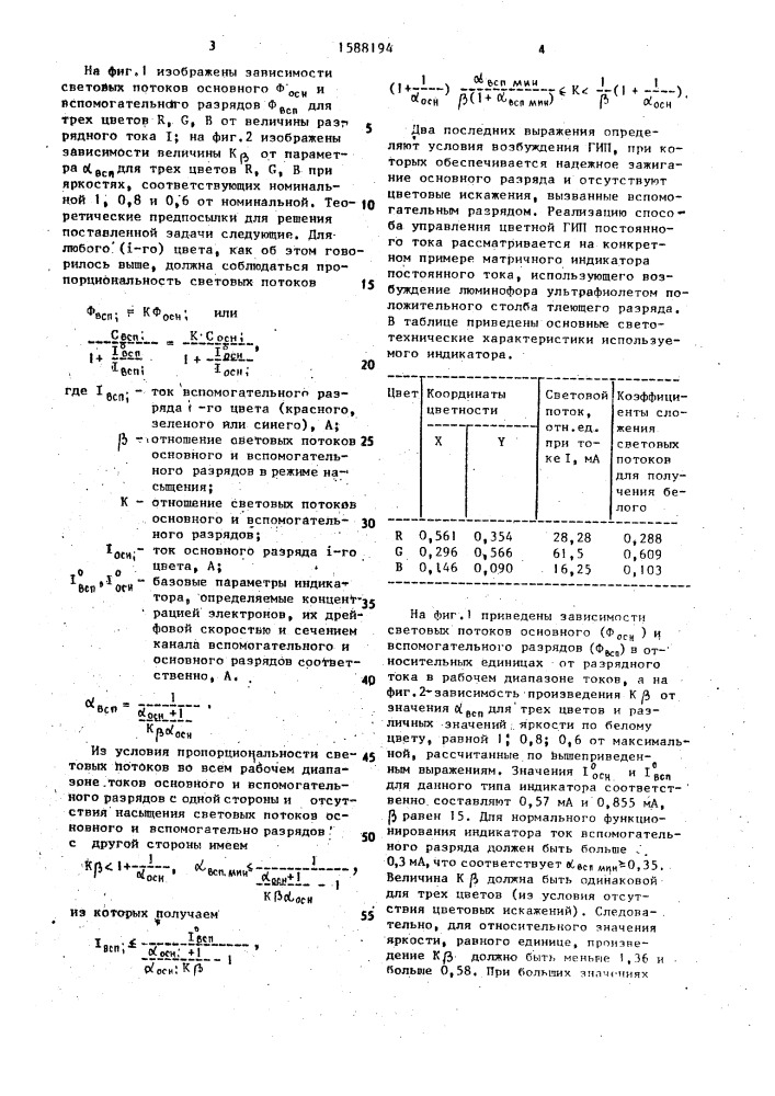 Способ управления цветной газоразрядной индикаторной панелью (патент 1588194)