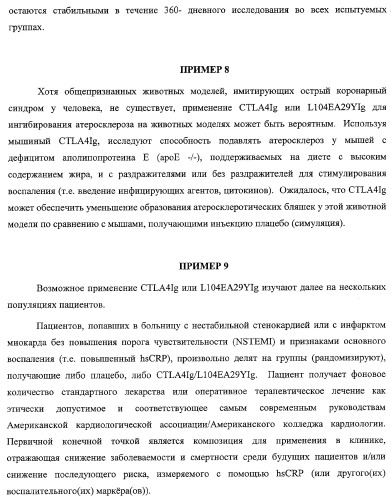 Способ лечения сердечно-сосудистого заболевания с применением растворимого ctla4 (патент 2353384)