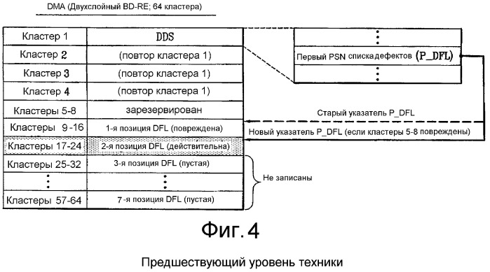 Оптический диск однократной записи, способ и устройство для записи/воспроизведения данных на/с оптического диска (патент 2382421)