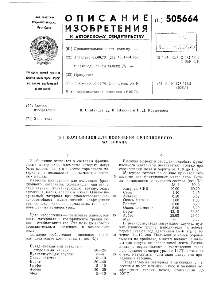 Композиция для получения фрикционного материала (патент 505664)