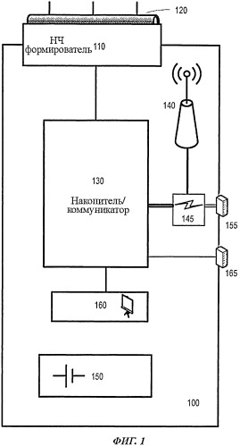 Устройство для дистанционного считывания (патент 2519661)