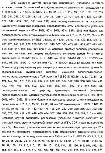 Антитела к il-22 человека и их применение (патент 2467016)