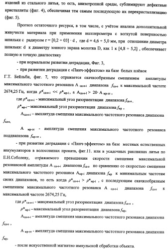 Устройство для прогнозирования остаточного ресурса и физико-механических свойств материала при неразрушающем контроле (патент 2338177)